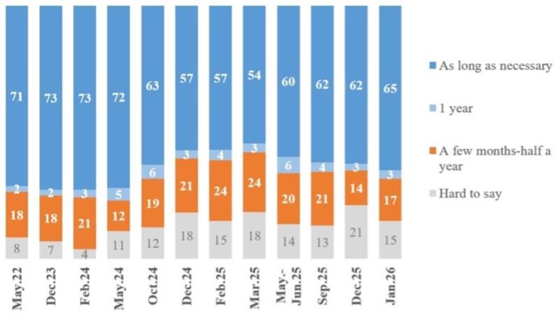 Plus ils frappent, plus on résiste