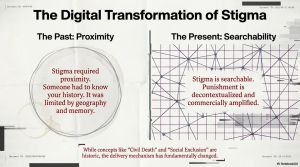 Mishpatim and the Refusal of Permanent Exile
