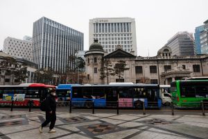 Korea's K-Dot Rate Plot Isn’t a Straight Line