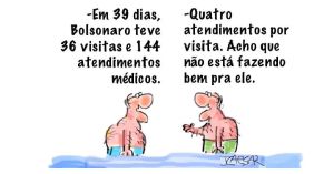 Charge do JCaesar: 4 de março