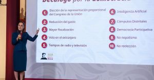 ¿Le apuesta Morena con su reforma electoral a un nuevo fraude al 54 constitucional?
