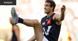 Will Victorian hearts break again? The AFL’s biggest trade and free agency targets in 2026