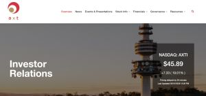 AXT Inc. Shares Surge Amid AI-Driven Demand for Indium Phosphide Substrates