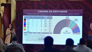 El poder político de los algoritmos en México