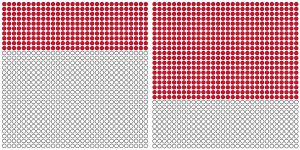 Lifespan in the Torah