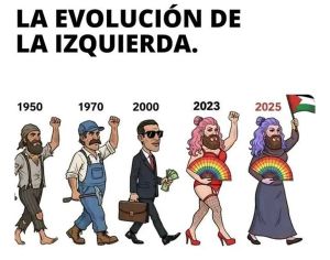 Sebastián Urbina: «Derechas e izquierdas (2ª Parte)»