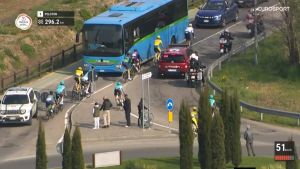 Milano-Sanremo, falsa partenza a Pavia: i fuggitivi sbagliano strada e si ritrovano nel traffico tra auto e pullman