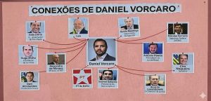 Globo e BR criminosas: atacar já monopólio da distribuição e da informação em nome do interesse público