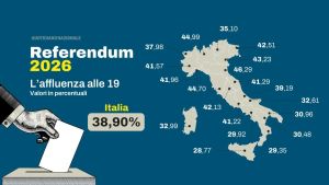 Affluenza al referendum 2026: l’analisi dei dati delle 19 e il peso dei partiti