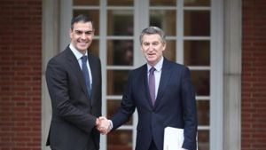 Polarización asimétrica