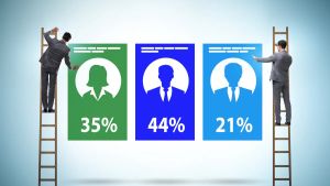 Las encuestas y las elecciones presidenciales