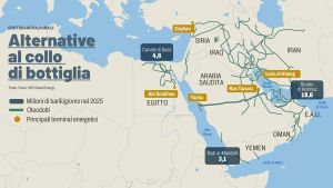Intelligenza artificiale sotto attacco. Per fare i chip serve l’elio che passa da Hormuz