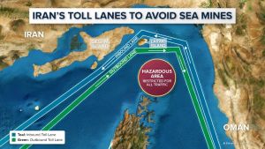 Iran’s Hormuz Tollbooth Empowers Rogue States