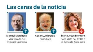 Las caras de la noticia: 13 de abril de 2026