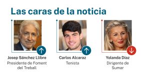 Las caras de la noticia 14 abril 2026