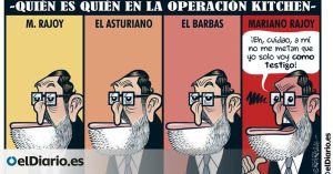 Quién es quién en la Operación Kitchen