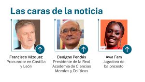 Las caras de la noticia 15 abril 2026