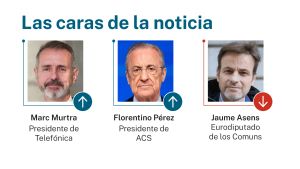 Las caras de la noticia 16 abril de 2026