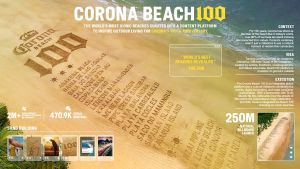 Campaign Experience Awards winners 2026: Global Brand Activation