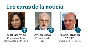 Las caras de la noticia 17 abril 2026
