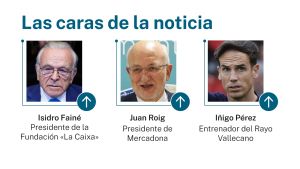 Las caras de la noticia 18 abril 2026