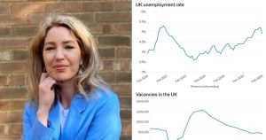 Unemployment will soon rise again after unexpected fall, businesses warn