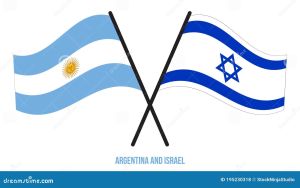 Comparing the Fates of Israel and Argentina – Real and Counterfactual