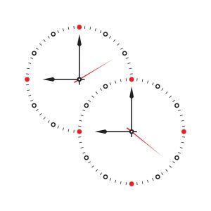 The War Over Time Itself