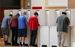 The polls keep bouncing. The destination doesn’t change