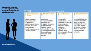 La tratta delle donne straniere nella Rete: “Foto e video in vetrina con le recensioni oscene dei clienti” /