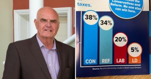 Tories accused of peddling 'fantasy' polling data in Norfolk election leaflets
