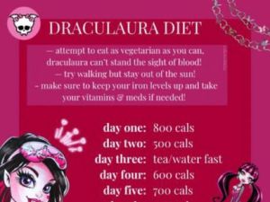 ‘I went on a deep dive into eating disorders on X — it was stomach-churning’