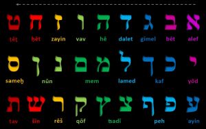 Conversational Heblish. Passable?