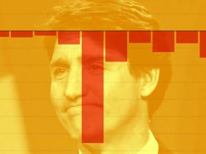 Behind Canada's Trudeau-induced decade of decline