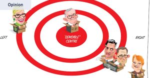 I dumped the Libs and the left-right drudgery. Voters simply ask: What will make us better?