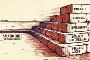 Una inmensa deuda social, por Gregorio Salazar