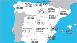 Servindustria, el nuevo paradigma (1)