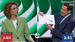Juanma Moreno elige un perfil bajo en el debate electoral de TVE: choca con la ofensiva de la izquierda en sanidad y vivienda y evita a Vox
