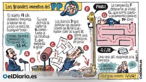 Los grandes inventos