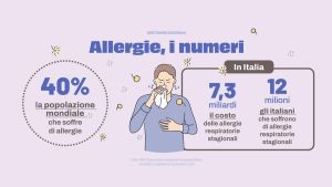 L’asma da temporale, i pollini che ci mandano in crisi e perché è importante il microbioma: parla l’esperto di allergie /