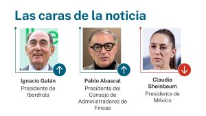 Las caras de la noticia: 10 de mayo de 2026