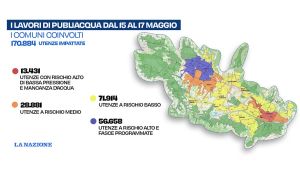 Maxi lavori sull’autostrada dell’acqua: Firenze si prepara a tre giorni di disagi. Ecco dove saranno le autobotti
