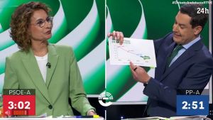 Cara y cruz en Andalucía