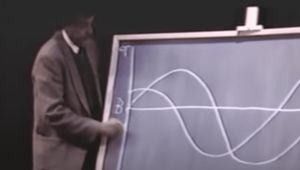 Iconic writer Kurt Vonnegut’s simple graphs show how to write the 3 stories everyone loves