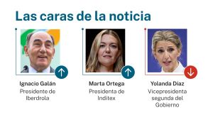 Las caras de la noticia 17 mayo 2026
