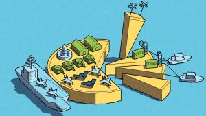 The future of America’s military industrial complex