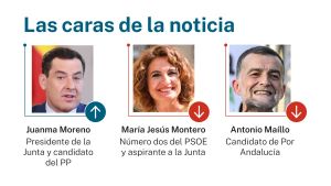 Las caras de la noticia 18 mayo 2026