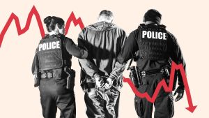 US crime and mortality is declining fast — what can the rest of us learn?