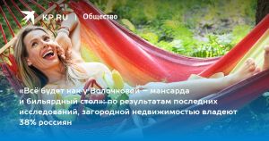 «Всё будет как у Волочковой – мансарда и бильярдный стол»: по результатам последних исследований, загородной недвижимостью владеют 38% россиян