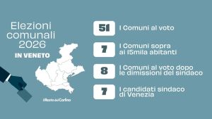 Risultati elezioni in Veneto: lo spoglio in diretta per le comunali 2026